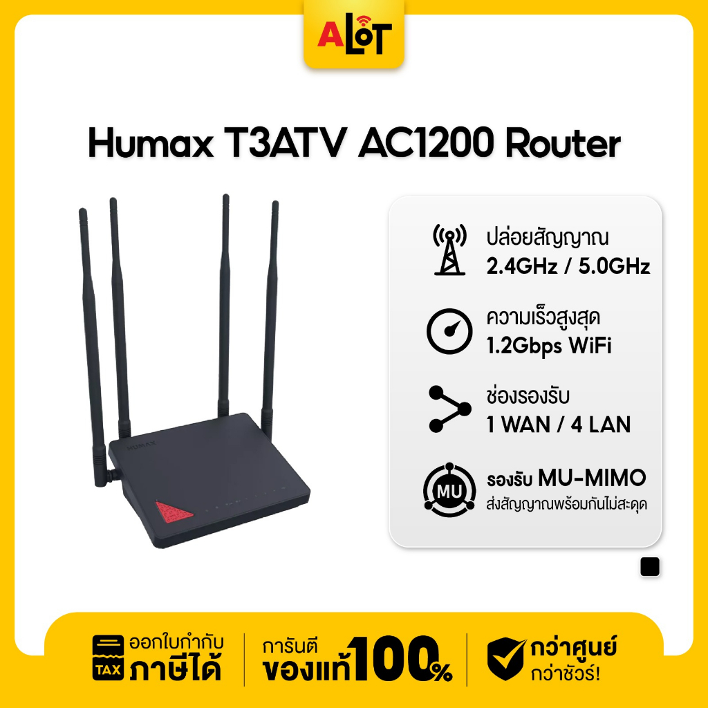 Humax Quantum T3ATV2 AC1200 WiFi Dual Band Gigabit Router Quantum