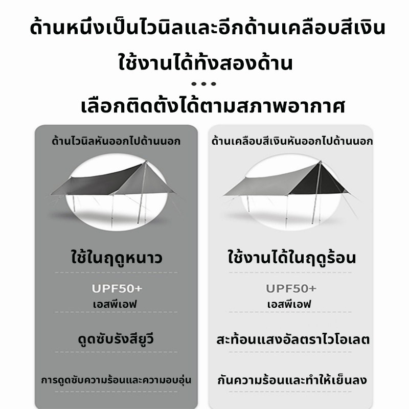 ผ้าใบกันแดดกันฝน-ผ้าใบ-ฟลายชีท-ฟลายชีท-ผ้าใบฟลายชีท-ผ้าคลุมเต้นท์-เต็นท์ผ้าใบ-เต้นท์ผ้าใบ-ทาร์ปฟลายชีท-ฟลายชีส-3x3