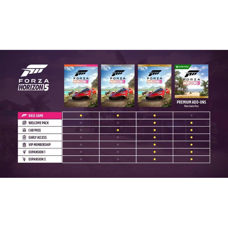 forza-horizon-5-premium-hot-wheels-fh4u-online