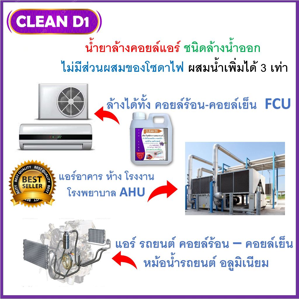 cleand1-น้ำยาล้างแอร์ชนิดพิเศษแบบ3in1-ช่วยทำความสะอาดคราบสกปรก-ช่วยฆ่าเชื้อแบคทีเรีย-ช่วยดับกลิ่นไม่พึงประสงค์-กลิ่นมิ้น