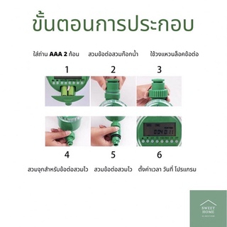 เครื่องตั้งเวลารดน้ำ-รดน้ำต้นไม้อัตโนมัติ-ตั้งเวลาอัตโนมัติ-เครื่องตั้งเวลาสปริงเกอร์