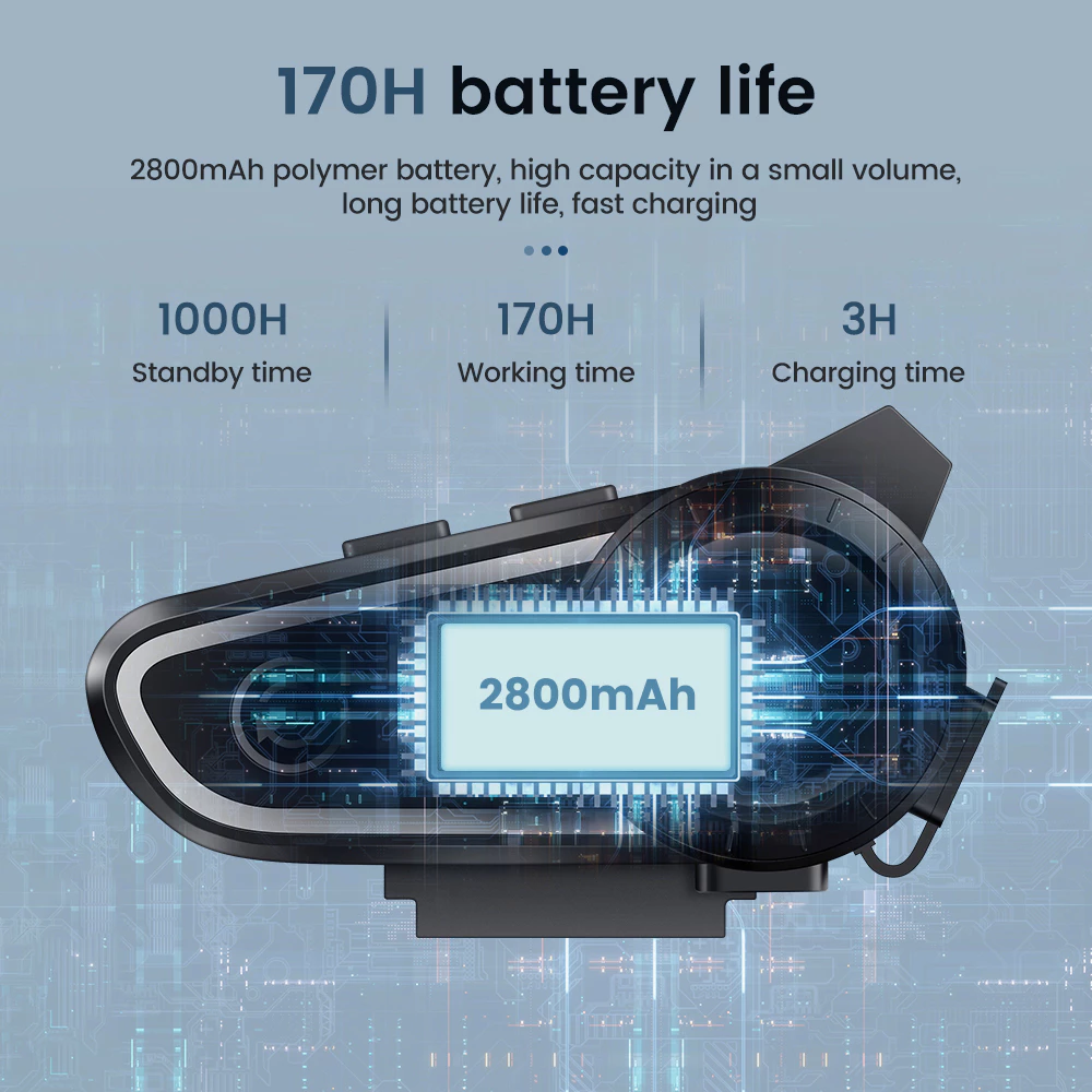 GEARELEC DK02 หมวกกันน็อคบลูทูธ อินเตอร์คอม บลูทูธ5.2 แฮนด์ฟรีIPX7 กันน้ํา 2800mah ชุดหูฟังหมวกกันน็อค สำหรับหมวกกันน็อค