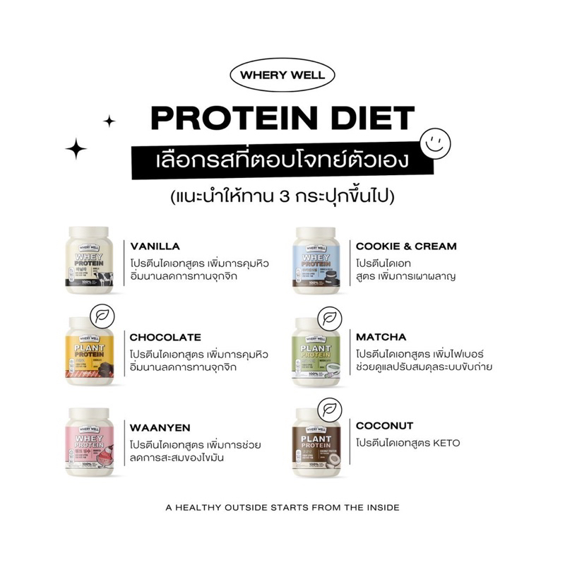 ภาพสินค้าเวย์โปรตีน  ‍ ️ ( แถมโพไบโอติก+แก้วเชค): whey protein เวย์โปรตีนลดน้ำหนัก เวย์รี่โปรตีน ควบคุมน้ำหนัก จากร้าน daisyofficial689 บน Shopee ภาพที่ 3