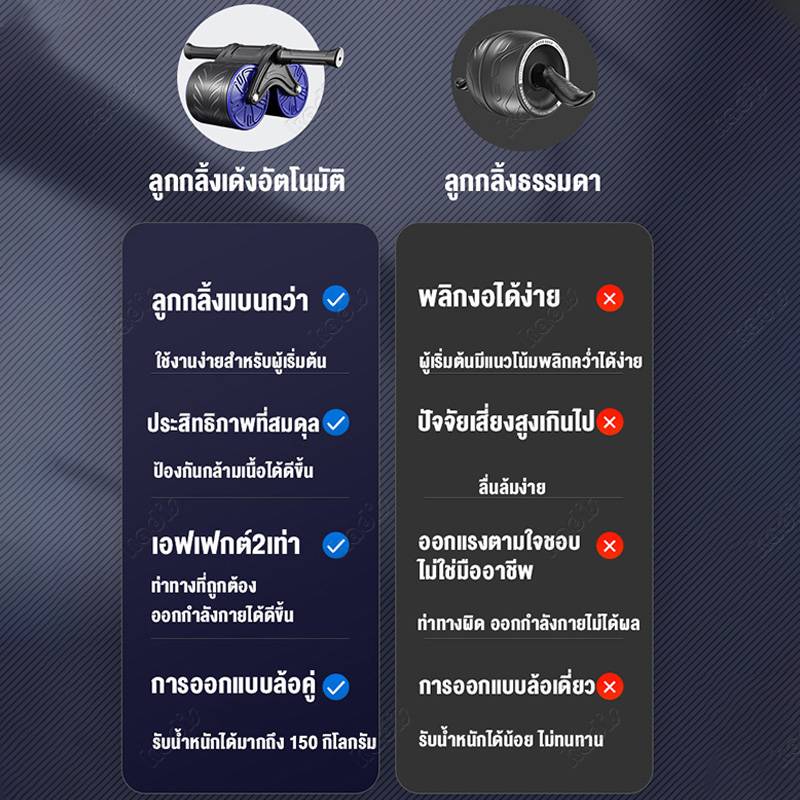 อุปกรณ์-ออกกําลังกาย-ลูกกลิ้งบริหารหน้าท้อง-ลูกกลิ้งออกกําลังกาย-ล้อบริหารหน้าท้องลูกกลิ้งขนาดใหญ่-ฟิตเนส-กล้ามท้อง