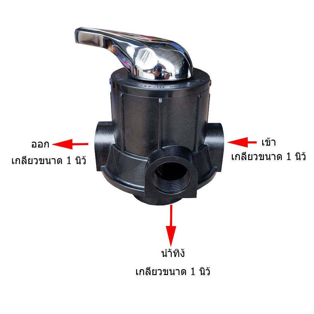 ชุดกรองน้ำถัง-fiber-10x54-นิ้ว-หัวกรองแบบก้านโยก