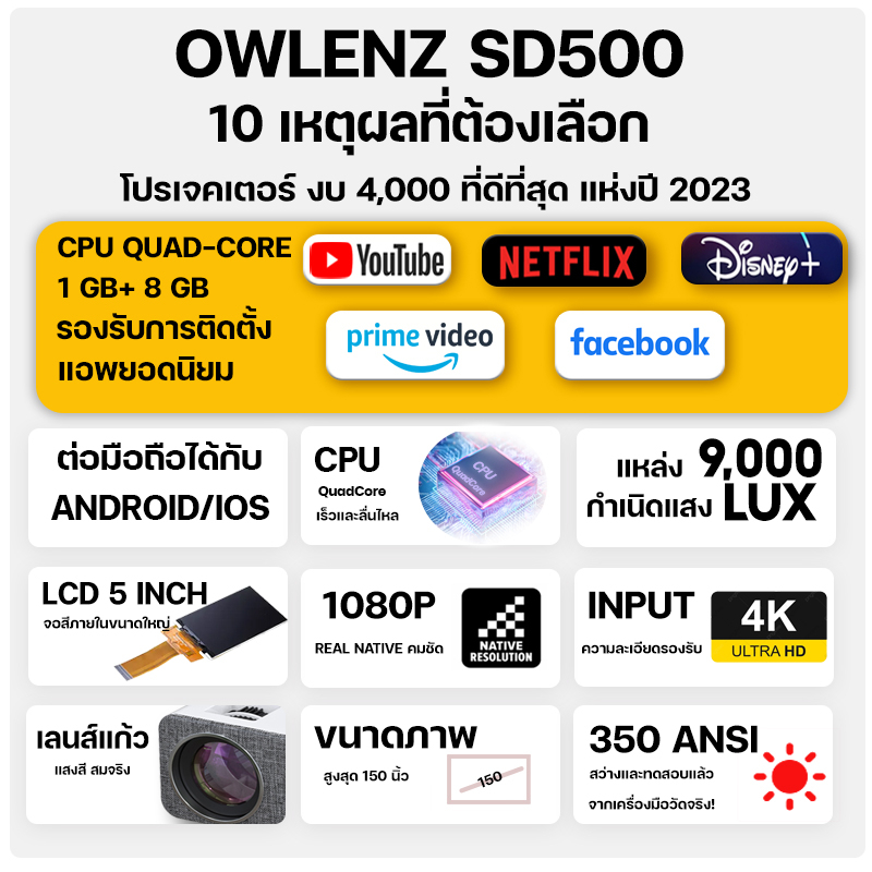 ภาพหน้าปกสินค้าOWLENZ SD500 รุ่น Android โปรเจคเตอร์รองรับ 4K ภาพ Native 1080P สว่างสูง 9000 Lux lumens จากร้าน owlenz_projector บน Shopee