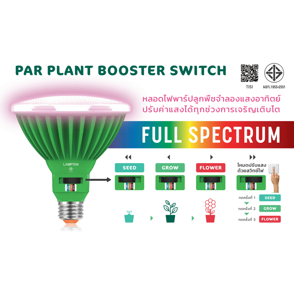 lamptan-led-par-plant-booster-switch-30w-ขั้ว-e27-หลอดไฟปลูกต้นไม้-แสงฟูลสเปคตรัม-ไฟปลูกต้นไม้-ปลูกกัญชา-full-spectrum