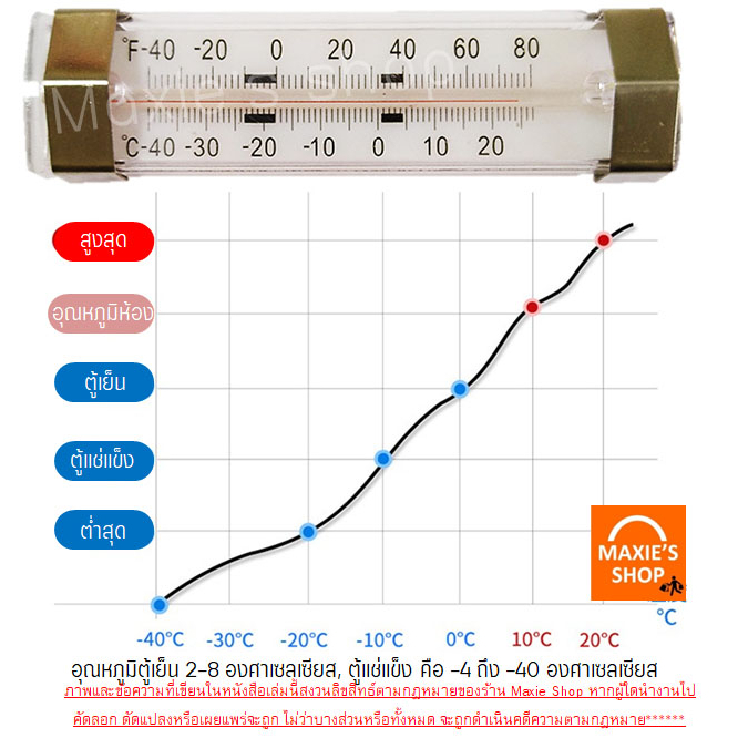 ส่งฟรี-เครื่องวัดอุณหภูมิตู้เย็น-bakeaholic-ใหม่-วัดได้-40-ถึง-20-ที่วัดอุณหภูมิตู้เย็น-เทอร์โมมิเตอร์-2050ตู้เยนย