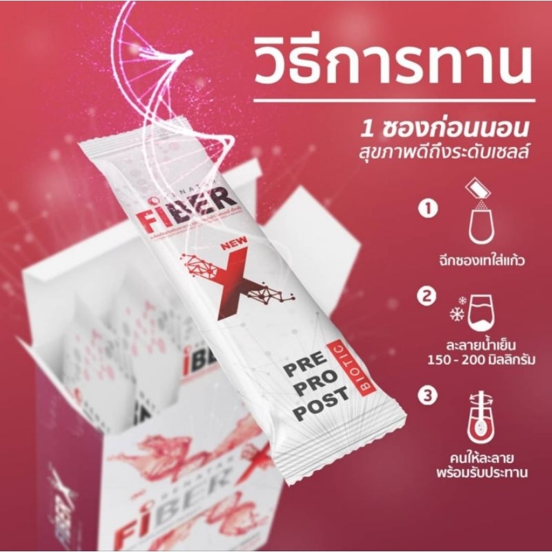 เรนาต้า-ไฟเบอร์-renatar-fiber-x-การันตีของแท้