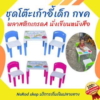 ราคาและรีวิวชุดโต๊ะ1ตัว+เก้าอี้2ตัว สำหรับเด็ก รุ่นFAMILY SET  โต๊ะเก้าอี้ พลาสติก เขียนหนังสือ กขค พร้อมส่ง