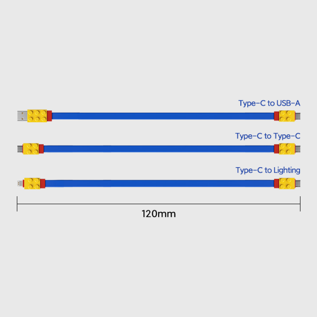สาย USB Melgeek Pixel Pallete สีน้ำเงินเหลือง สาย Cable สายคีย์บอร์ด ...
