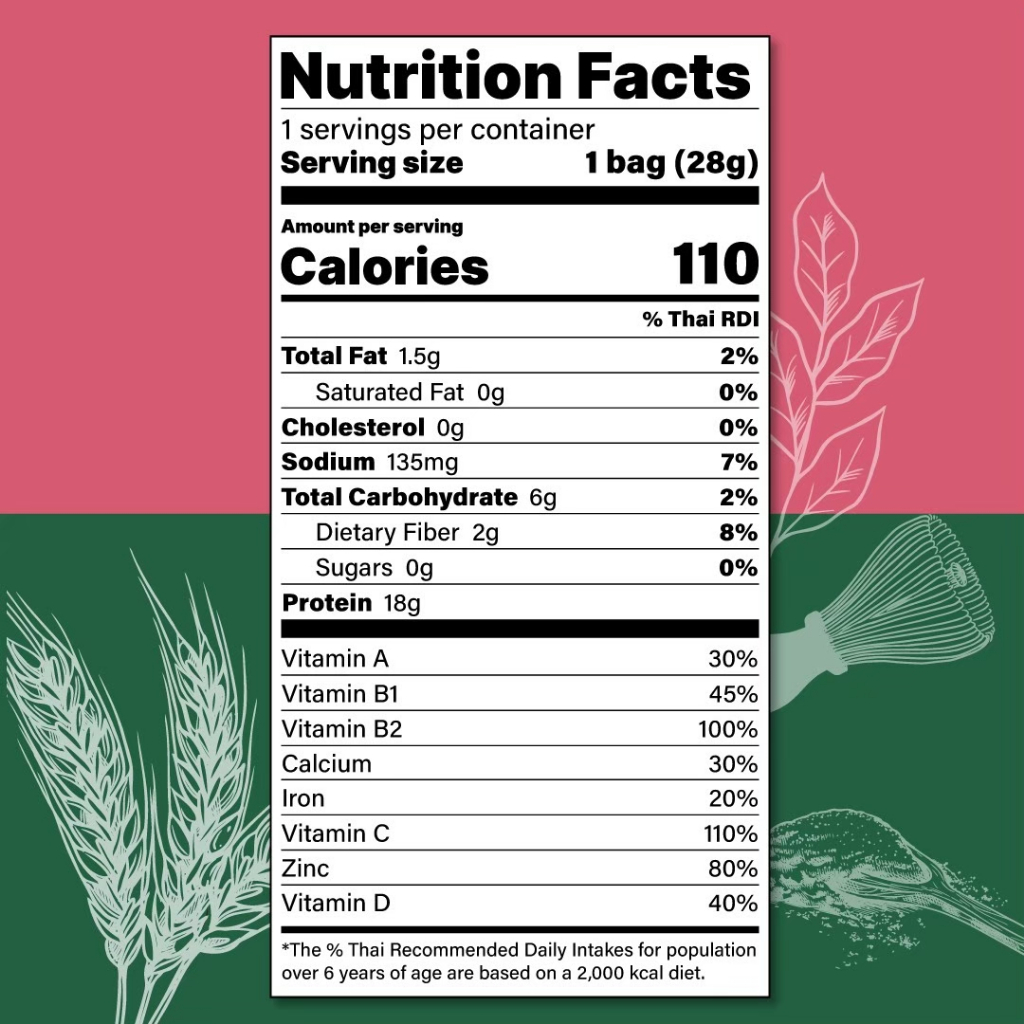 charnn-โปรตีนจากพืช-plant-based-protein-matcha-ฌาณ-โปรตีนพืช-100-รสมัทฉะ-แพ็ค-6-กล่องแถม-7-ซอง