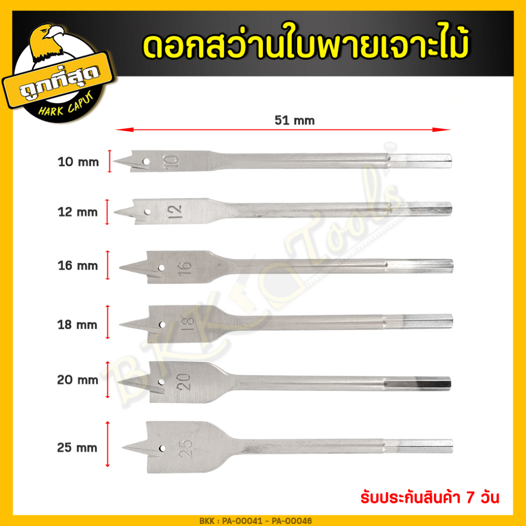 ดอกสว่านใบพาย-เคลือบไทเทเนียม-ดอกสว่านมือพระ-ขนาด-10-25-mm-ดอกใบพาย-ดอกสวมเร็วแกนหกเหลี่ยม-เจาะไม้-พลาสติก