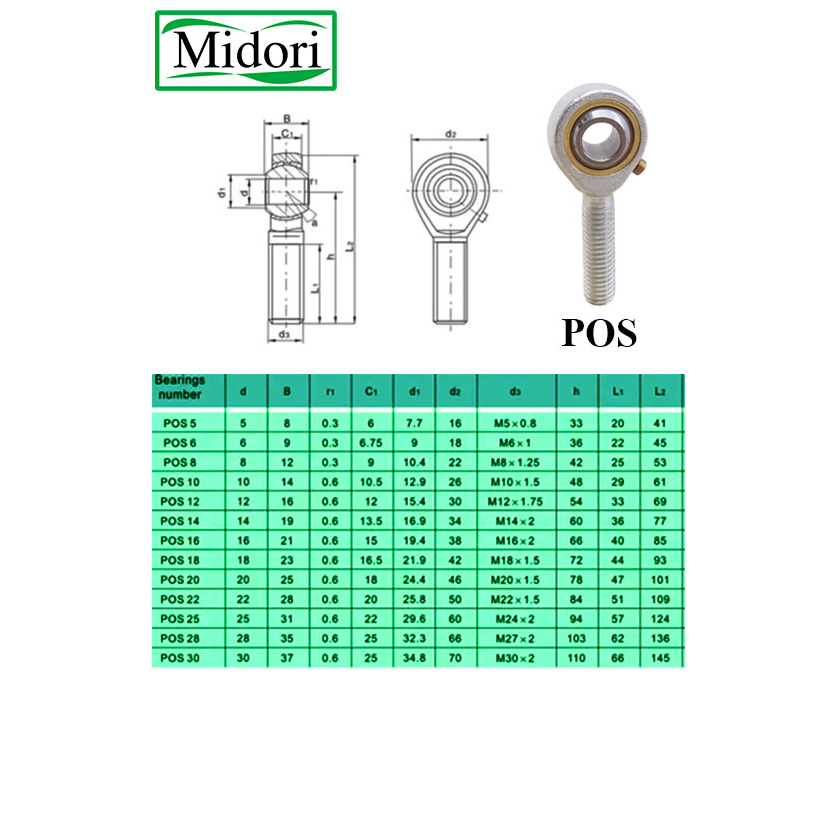 SI8 ( PHS8 ) ลูกปืนตาเหลือก 8 มิล ตัวเมีย เกลียวซ้าย M8*1.25 ลูกหมาก ...