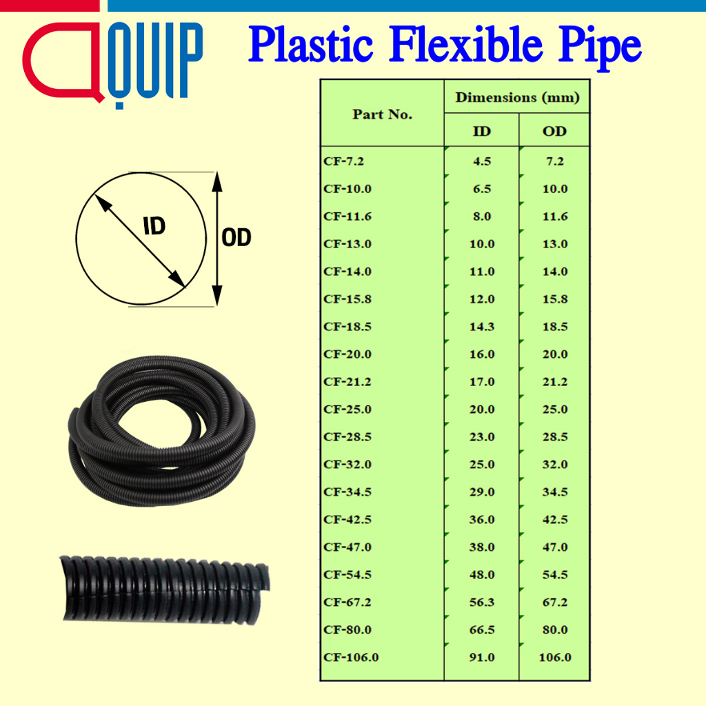 ท่อกระดูกงู-ท่อร้อยสายไฟ-plastic-flexible-pipe-corrugated-tube-แบบไม่ผ่า-ทนความร้อน-สีดำ-ขนาด-15-8-มิล
