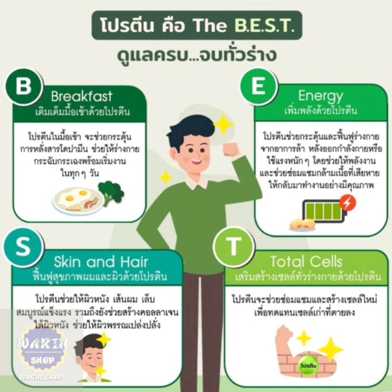 นิวทริไลท์โปรตีน-รสเบอร์รี่-แอมเวย์-amway-ของแท้100-ฉลากไทย-100