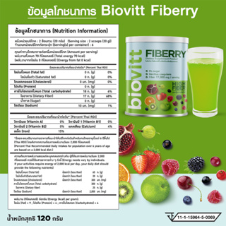 ภาพขนาดย่อของภาพหน้าปกสินค้าใหม่ Biovitt Fiberry ไบโอวิต ไฟเบอร์ สูง สำหรับคนทานผักยาก ดีท็อกซ์ ปรับสมดุลการขับถ่าย ถ่ายง่าย พุงยุบ อิ่มเร็ว แท้% จากร้าน biovitt_official บน Shopee ภาพที่ 6