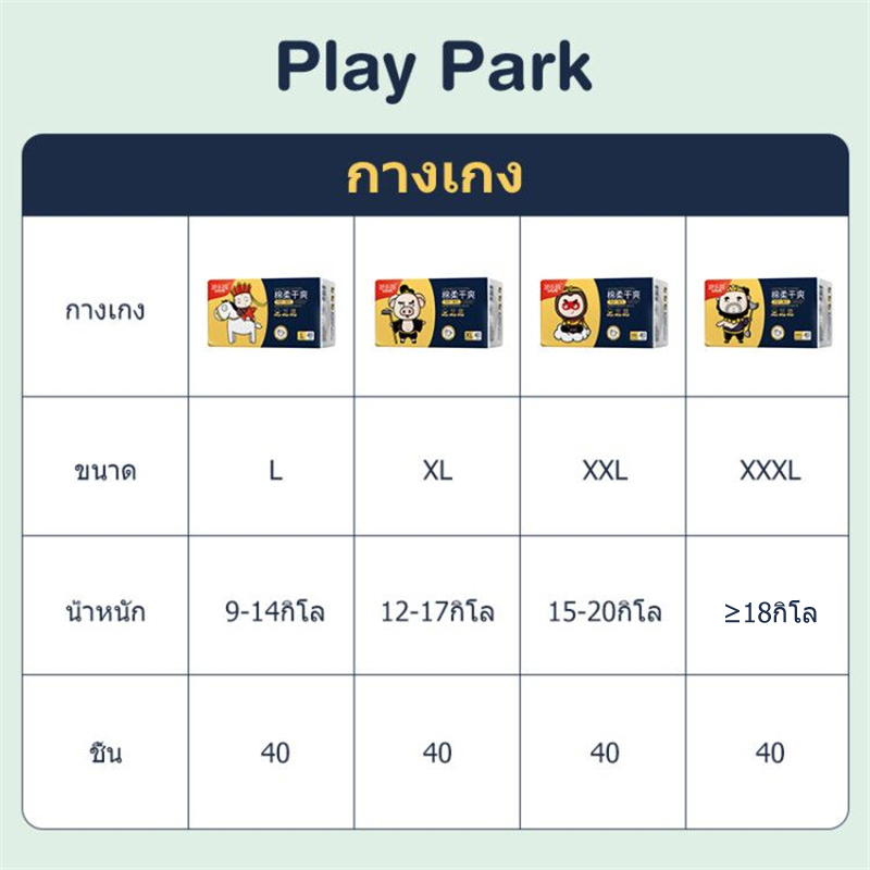 ภาพหน้าปกสินค้าแพมเพิสเด็ก ไม่รั่วซึม Play Park Baby Pants สวมใส่สบาย ผ้าอ้อมแบบกางเกง ซึมซับเร็ว ทุกเพศ ผ้าอ้อมสำเร็จรูป L/XL/XXL/XXXL จากร้าน moms_club บน Shopee