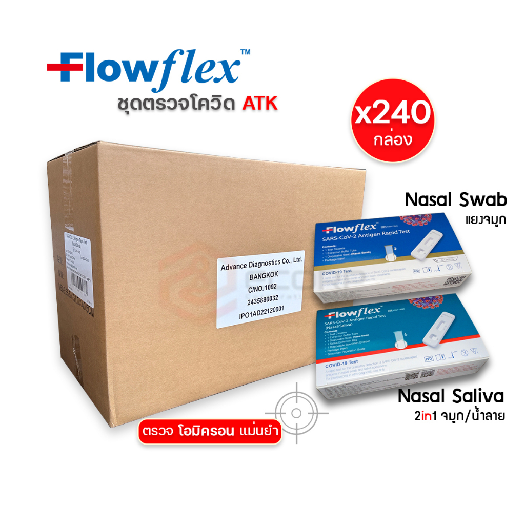 (ยกลัง) ชุดตรวจโควิด Flowflex 1:1เทส ตรวจทางจมูกและแบบ2in1 ATK ตรวจโอ ...