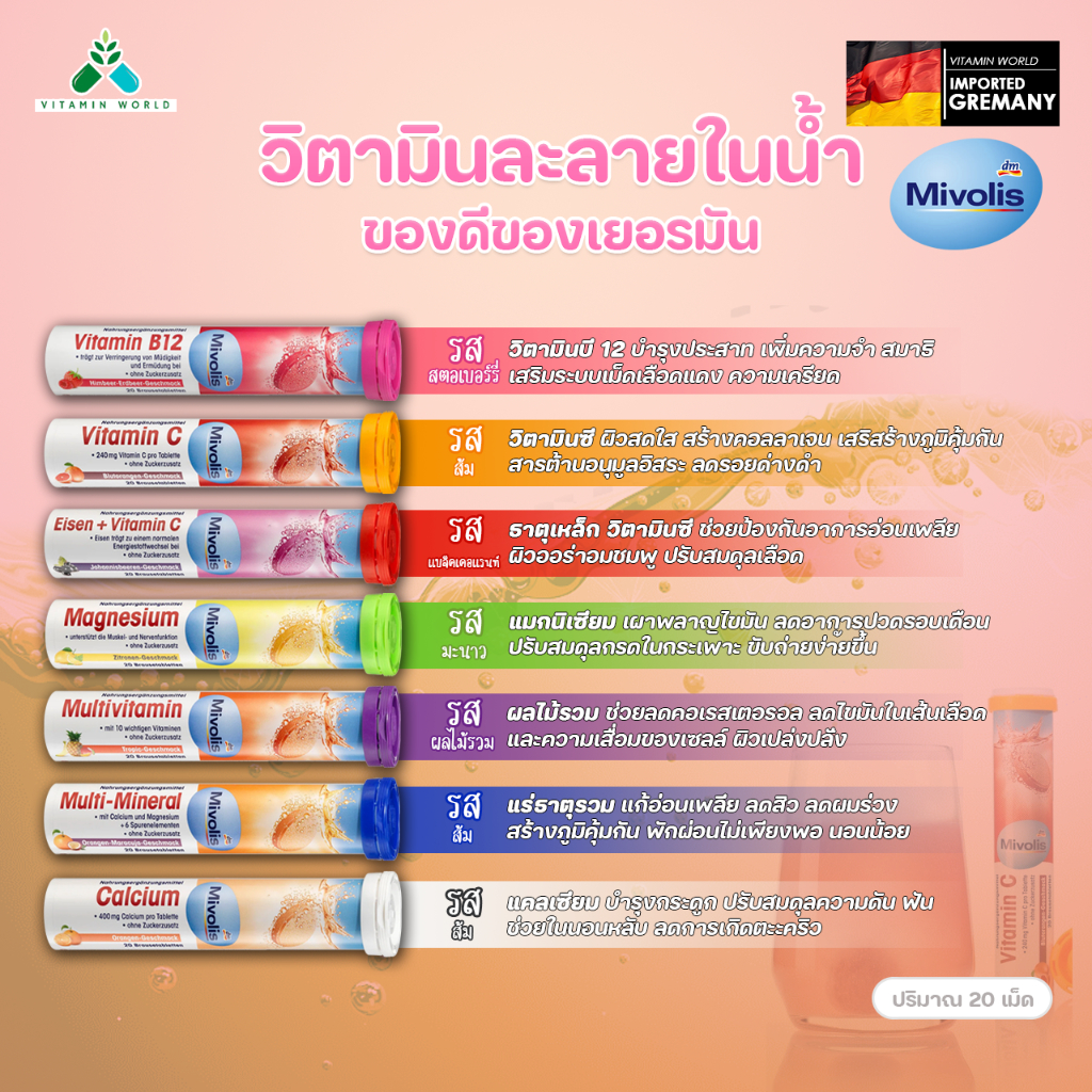 ภาพหน้าปกสินค้ารับปลายทาง/เครดิต วิตามินละลายในน้ำ จากเยอรมัน 1หลอดมี20เม็ด 7สี จากร้าน vitaminworlds บน Shopee