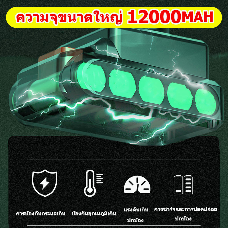 cordless-chainsaw-เลื่อยไฟฟ้าไร้สาย-4นิ้ว-เลื่อยโซ่ไร้สาย-เลื่อยโซ่แบตเตอรี่-ใช้งานได้แข็งแกร่ง-อายุแบตเตอร