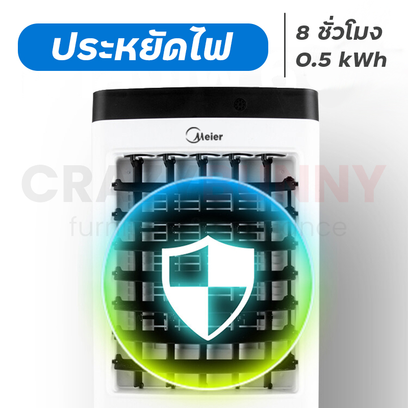 พัดลมไอเย็น-meier-พัดลมแอร์เย็นๆ-พัดลมไอน้ำ-ขนาด-10l-พัดลมแอร์-air-cooler-พัดลมไอน้ำเย็น-พัดลมไอน้ำ-มี-มอก-รับประกัน2ปี