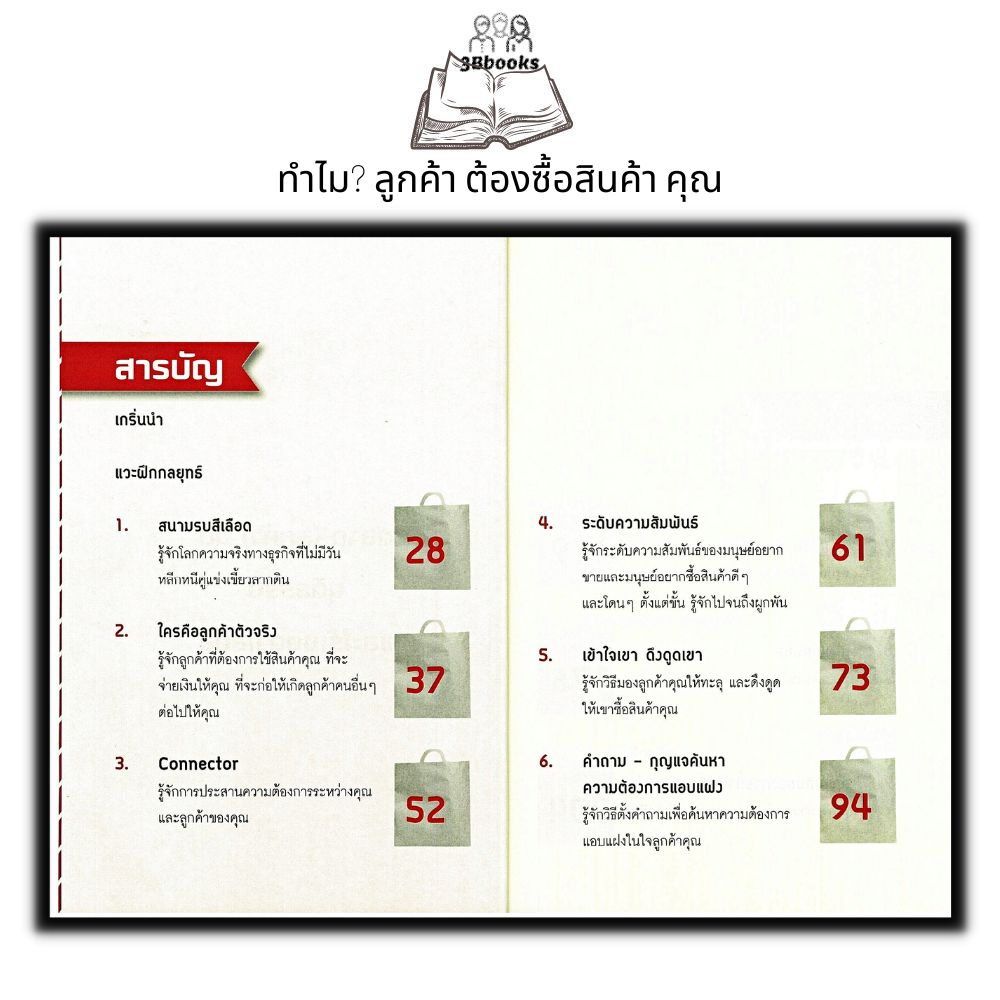 หนังสือ-ทำไมลูกค้าต้องซื้อสินค้าคุณ-การขาย-การบริหารธุรกิจ-เทคนิคการขาย-กลยุทธ์การบริหารธุรกิจ-กลยุทธ์การตลาด