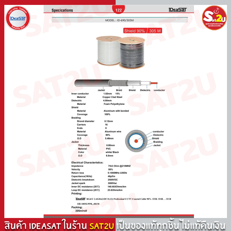 สายนำสัญญาณ-rg6-ชิลล์90-ความยาว-305-เมตร-ยี่ห้อ-ideasat-ไอเดียแซท-สีขาว-สีดำ-ใช้เดินสายได้ทั้งภายในและภายนอก-sat2u