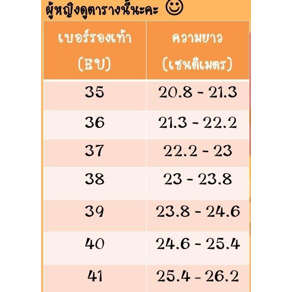 แบรนด์arun-รองเท้าแตะผู้หญิง-รุ่นar2001-หนังนิ่ม-พื้นหนา-นุ่มพิเศษกว่าปกติ-เพื่อสุขภาพเท้าที่ดีกว่า