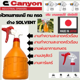 กระบอกฉีด ฟ็อกกี้ ขวดสเปรย์ แอลกอฮอล์ ของแท้ Canyon