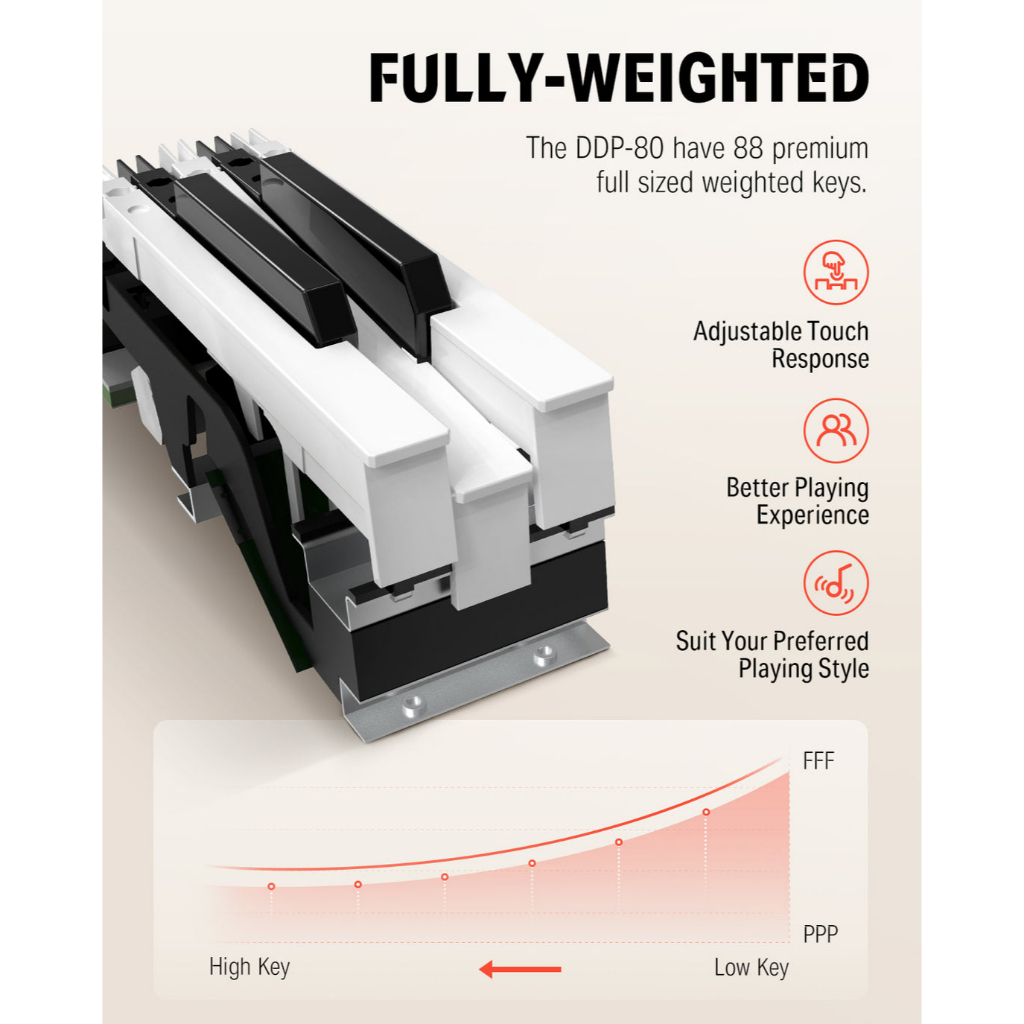 donner-ddp-80-wooden-style-88-key-weighted-digital-piano-with-stand-amp-3-pedal