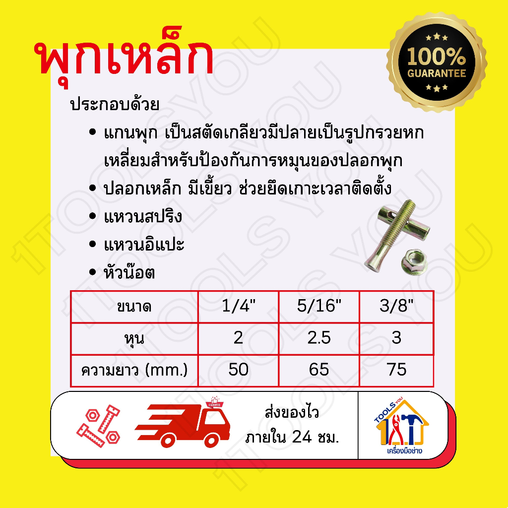 พุกเหล็ก-พุกเหล็กหกเหลี่ยมมีเขี้ยว-ฟุกเหล็ก-พุก2หุน-ฟุก2-5หุน-พุก3หุน-ฟุกเหล็ก