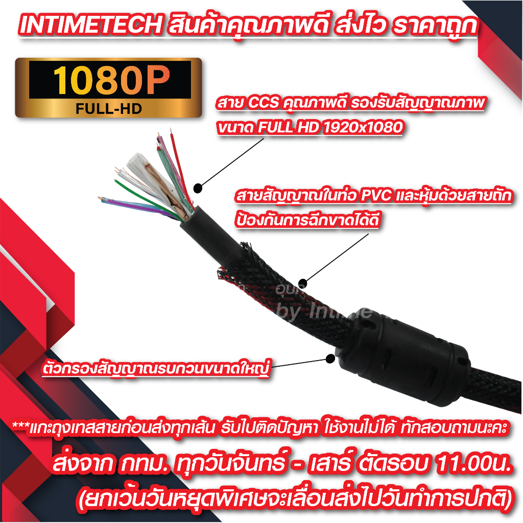 สาย HDMI 15m 20m 25m 30m 1.4V รองรับ 1080P FULL HD hdmi cable สายต่อคอม ...