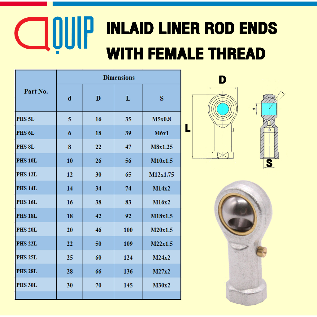 phs5l-sbc-m5x0-8-ลูกปืนตาเหลือกตัวเมียเกลียวซ้าย-ลูกหมากคันชัก-inlaid-liner-rod-ends-with-left-hand-female-thread-phs5-l