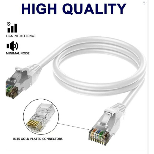 ภาพหน้าปกสินค้าสายเเลน CAT5E UTP ภายใน สายlan cable indoor 10/100/1000 สายแลนอินเตอร์เน็ต เข้าหัวสำเร็จ gigabit สายเคเบิ้ล rj45 จากร้าน dnui90 บน Shopee