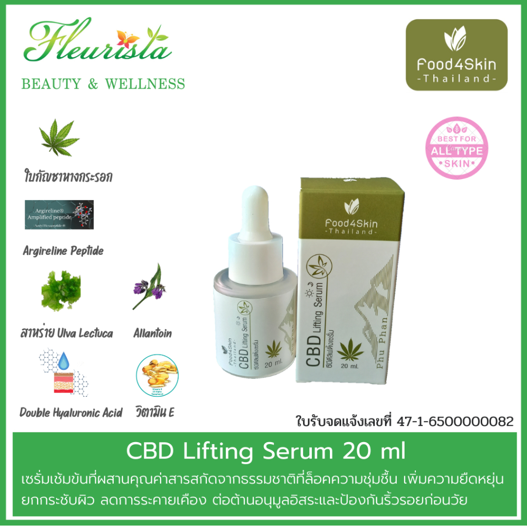 food4skin-lifting-serum-เซรั่มยกกระชับผิว-20-มล