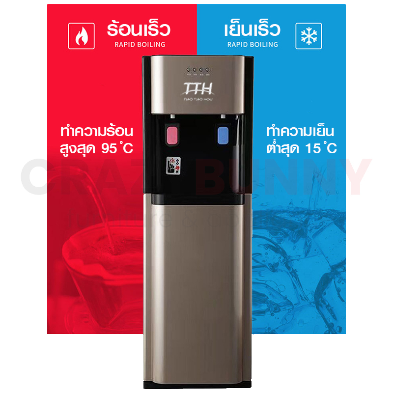 ตู้กดน้ำ-ตู้กดน้ำร้อนน้ำเย็น-ตู้กดน้ำ2ระบบ-water-dispensre-ตู้กดน้ำดื่ม-แจ้งเตือนเมื่อน้ำหมด-เครื่องทำน้ำเย็น-น้ำร้อน