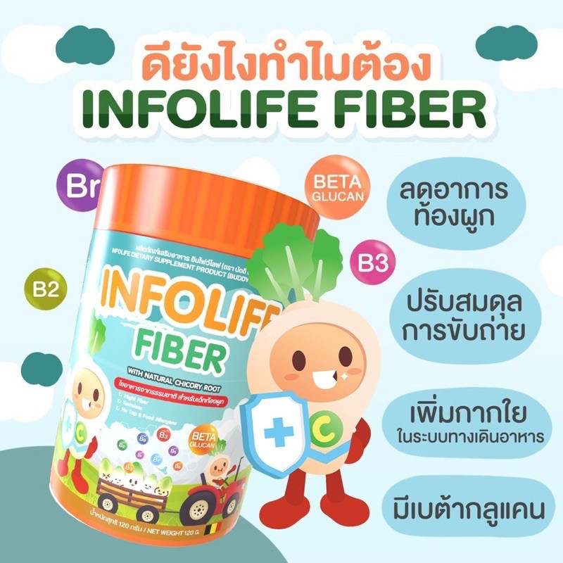 มีของแถม-infolife-fiber-ไฟเบอร์เด็ก-แก้เด็กท้องผูก-เด็กท้องผูก-การขับถ่าย-ใยอาหารเด็ก-แก้ท้องผูก-พรีไบโอติกส์