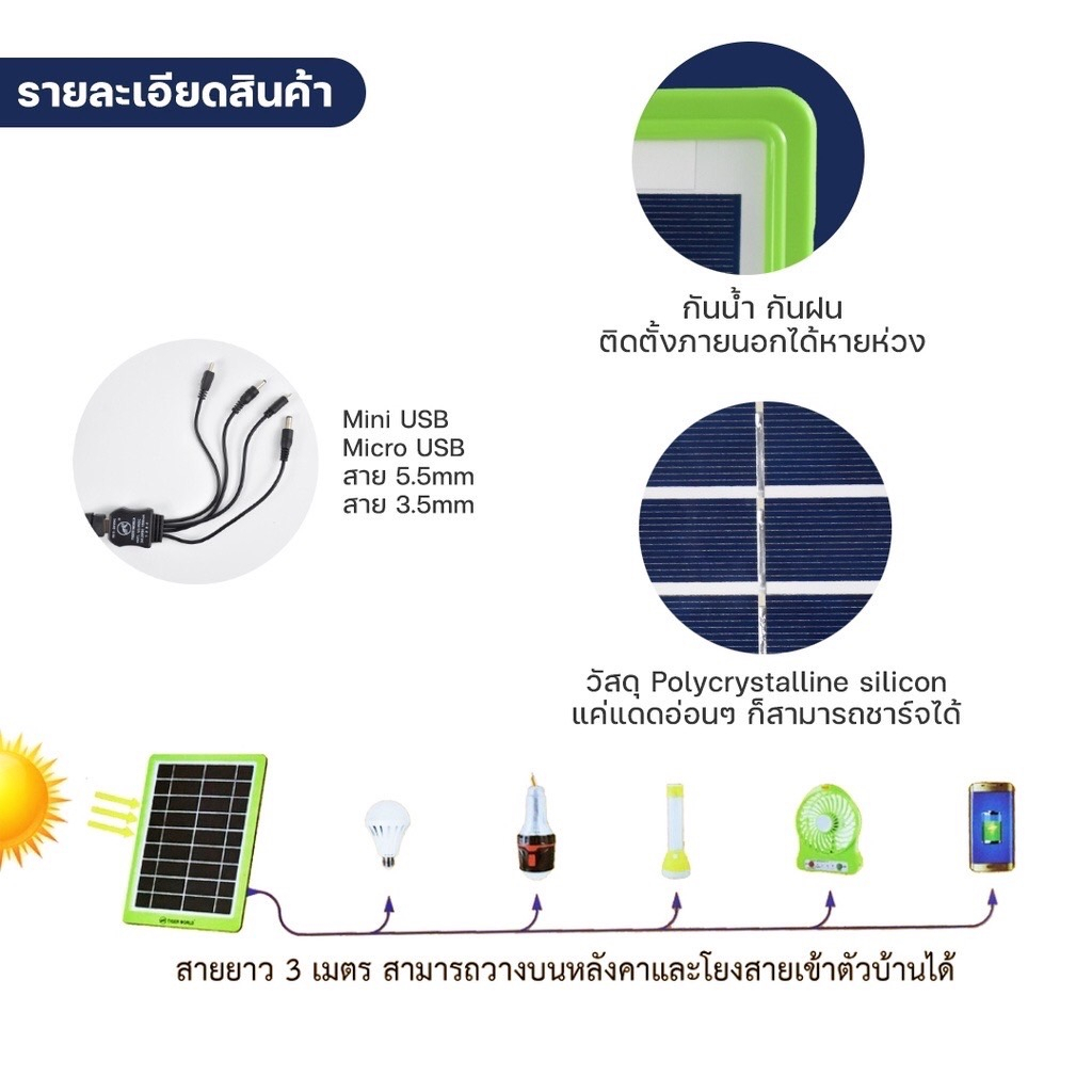 แผงโซล่าเซลล์-5w-พกพาง่าย-ชาร์จมือถือและอุปกรณ์ไฟฟ้า-แบตเตอรี่สำรอง-หรืออุปกรณ์ไฟฟ้า-ใช้พลังงานแสงอาทิตย์