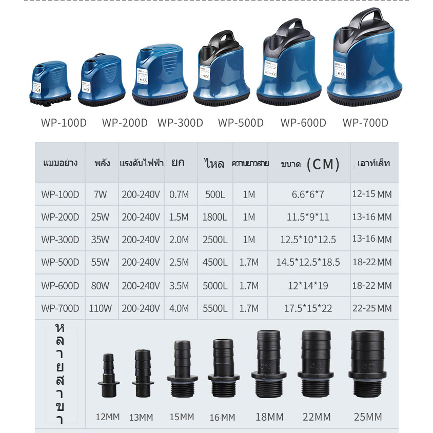 sobo-ปั๊มน้ำ-wp-500d-กำลังไฟฟ้า-55w-4500l-h-ปั๊มจุ่ม-ปั๊มจุ่ม-บ่อปลา-น้ำพุ-ปั๊ม-ปั๊มดูดต่ำ-ปั๊มหมุนเวียน-ปั๊มจุ่ม-กรองน