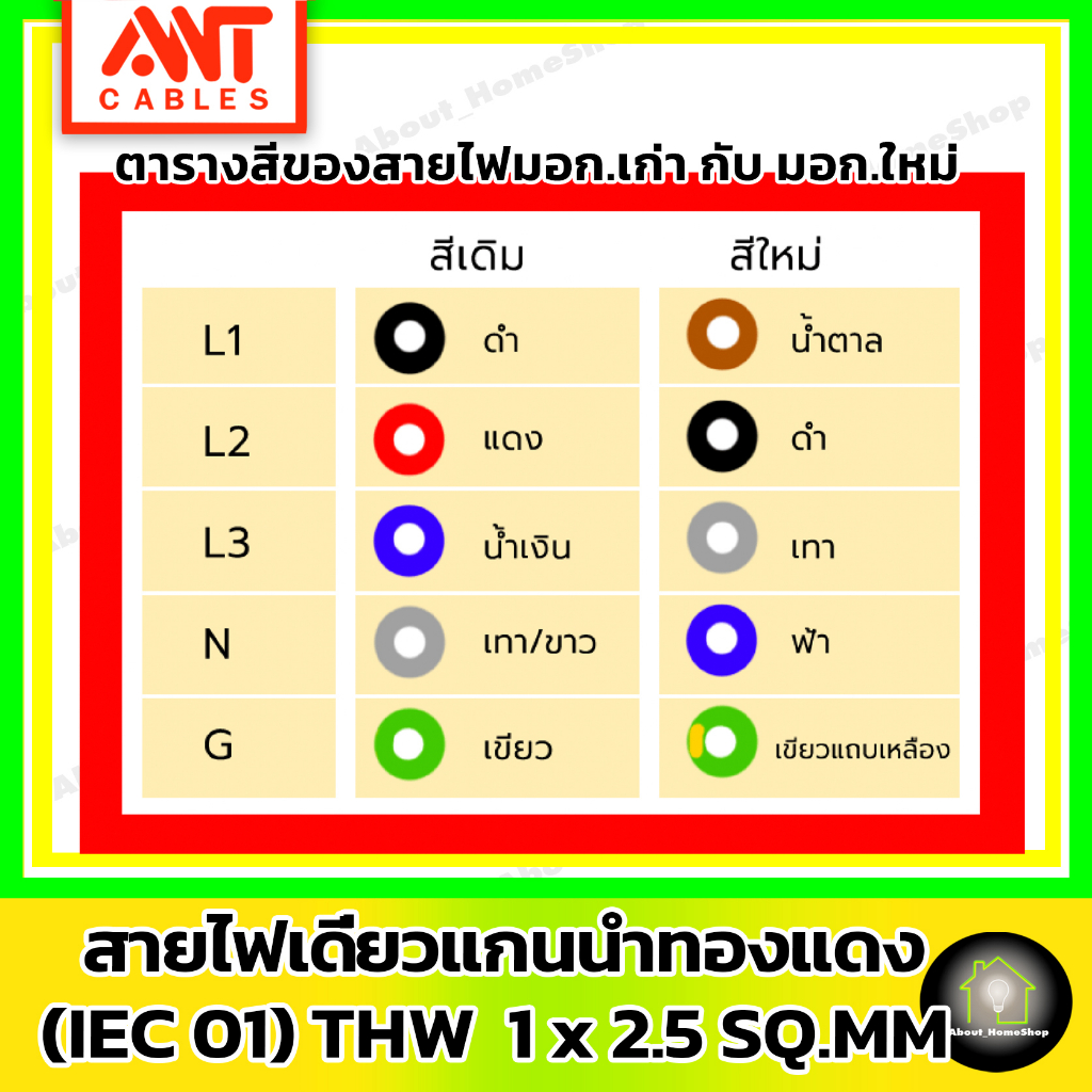 สายไฟตัด-5-เมตร-ant-cables-สายไฟ-thw-1x-2-5-sq-mm-สาย-iec01-สายทองแดง-แกนเดี่ยว-สายไฟตัด-สายทองแดง