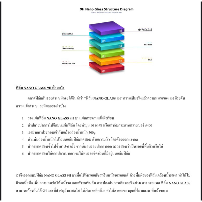 tesla-model-3-y-ฟิล์มนิรภัยจอรถยนต์-nano-glass-9h-330ไมครอน