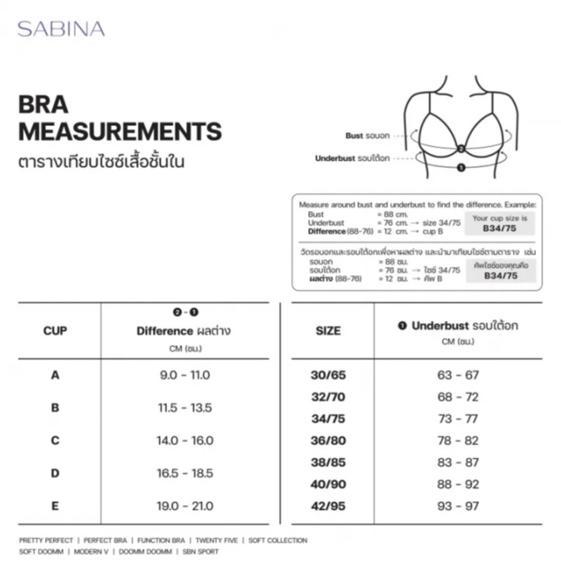 sabina-เสื้อชั้นใน-มีโครง-รุ่น-perfect-bra-รหัส-sbxd4203