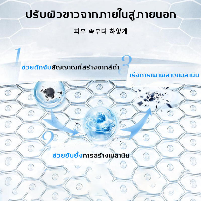 tiktok-ขายร้อน-lanning-ครีมทาผิวขาวไว-120g-ครีมบำรุงผิว-โลชั่นบำรุงผิว-บำรุงผิวขาว-เนียนนุ่ม-ชุ่มชื้น-กลิ่นหอมละมุน