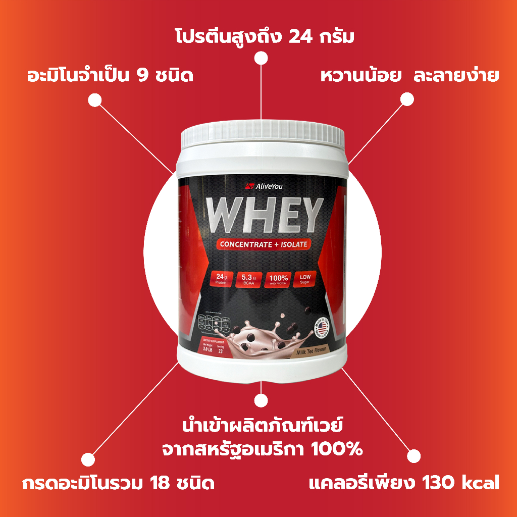 whey-protein-ตรา-aliveyou-รสชานม-ขนาด-900-กรัม