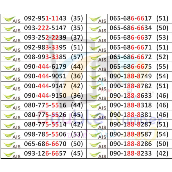 เบอร์ตอง1-เบอร์ตอง2-เบอร์ตองตอง3-เบอร์ตอง4-เบอร์ตอง5-เบอร์ตอง6-เบอร์ตอง7-เบอร์ตอง8-ais-true-dtac-เอไอเอส-ทรู-ดีแทค