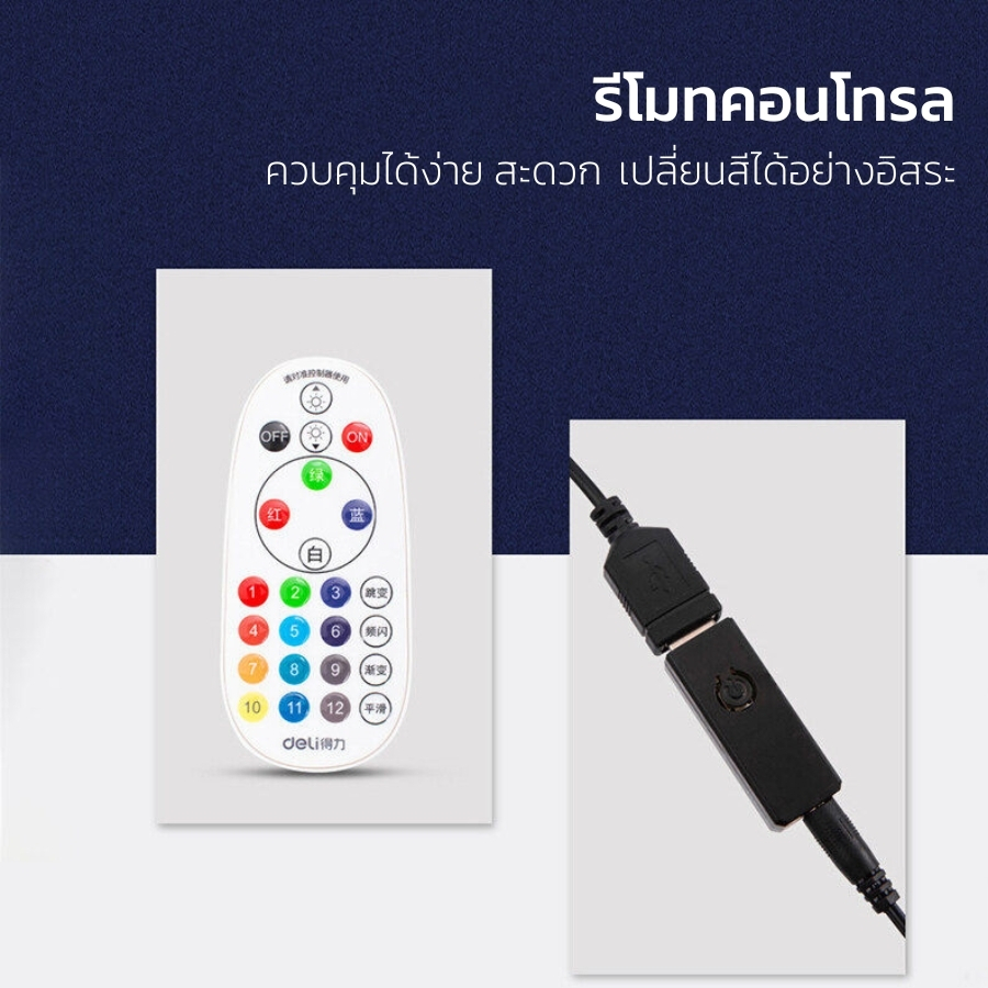 กระดาน-led-กระดานเรืองแสง-ป้ายไฟเขียนได้-ป้ายไฟเรืองแสง-50x70cm-ป้ายไฟโฆษณา-เปลี่ยนสีได้-ควบคุมรีโมทคอนโทรล-alizmart