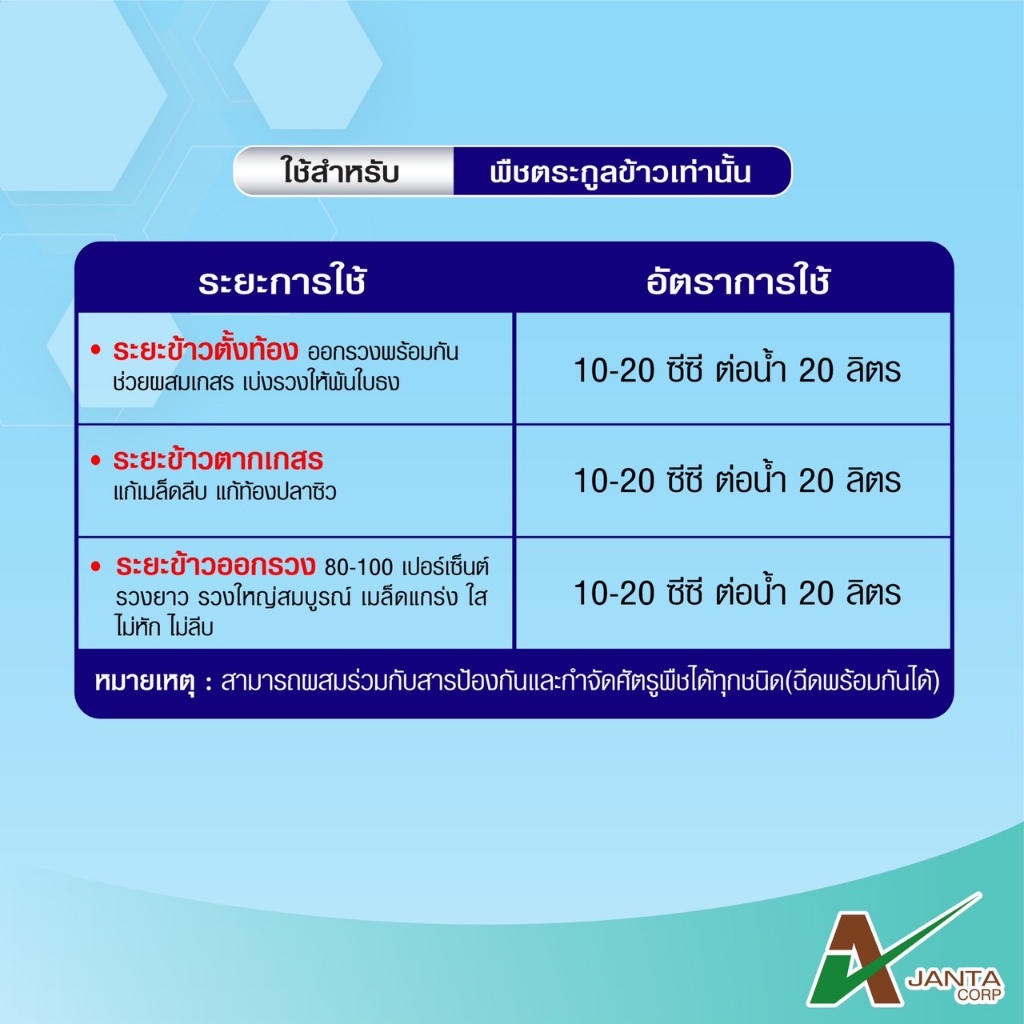 ผสมเกสร-ตั้งท้อง-ออกรวงยาว-รวงใหญ่-เอเจนต้า-โปรมิกซ์-แคลเซียมโบรอน-สำหรับ-นาข้าว-1-ขวด