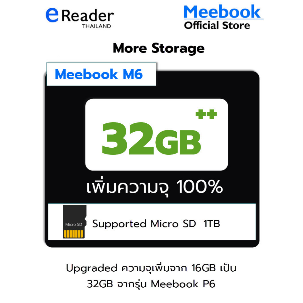 Meebook M6 eBook Reader 2023 Edition - New 6" Eink (Android 11 / Micro SD Slot 1TB)