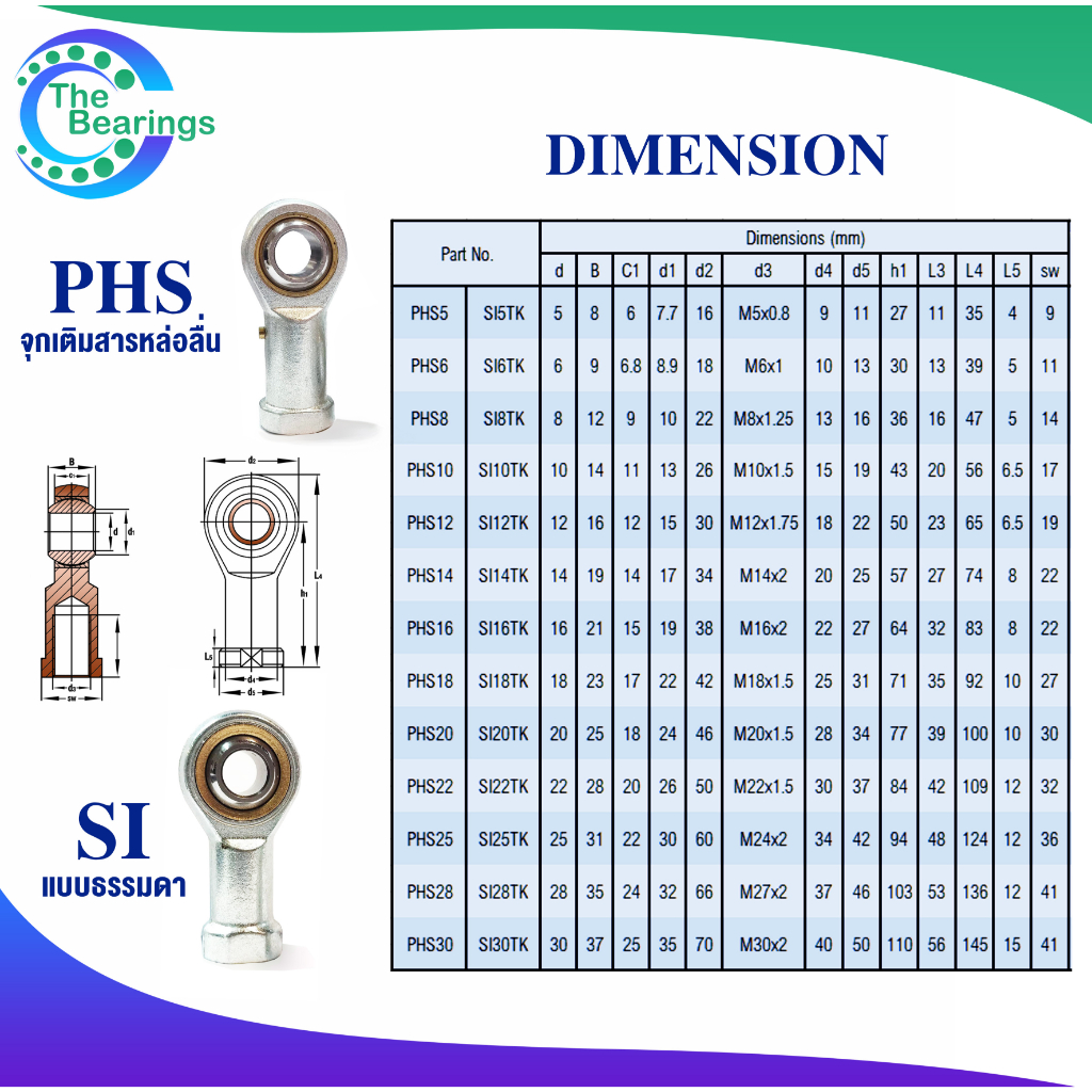 ROD END ลูกหมาก ลูกปืนตาเหลือก ตัวเมีย เกลียวใน PHS8, SI8 TK ( เกลียว ...